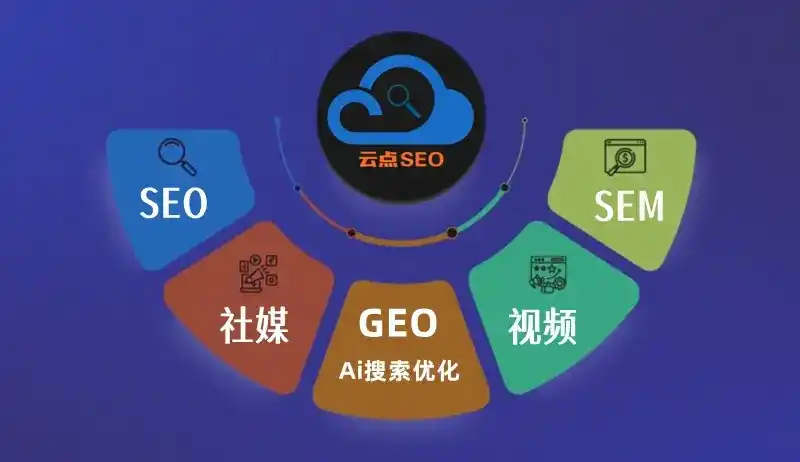 滕州市GEO优化：AI智能体时代取代SEO的全新内容优化逻辑