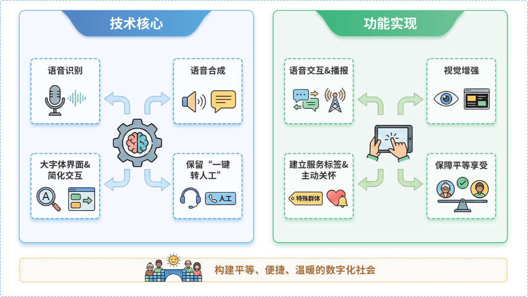 滕州市AI生态｜多AI智能体GEO优化全流程：从内容创作到发布实操指南