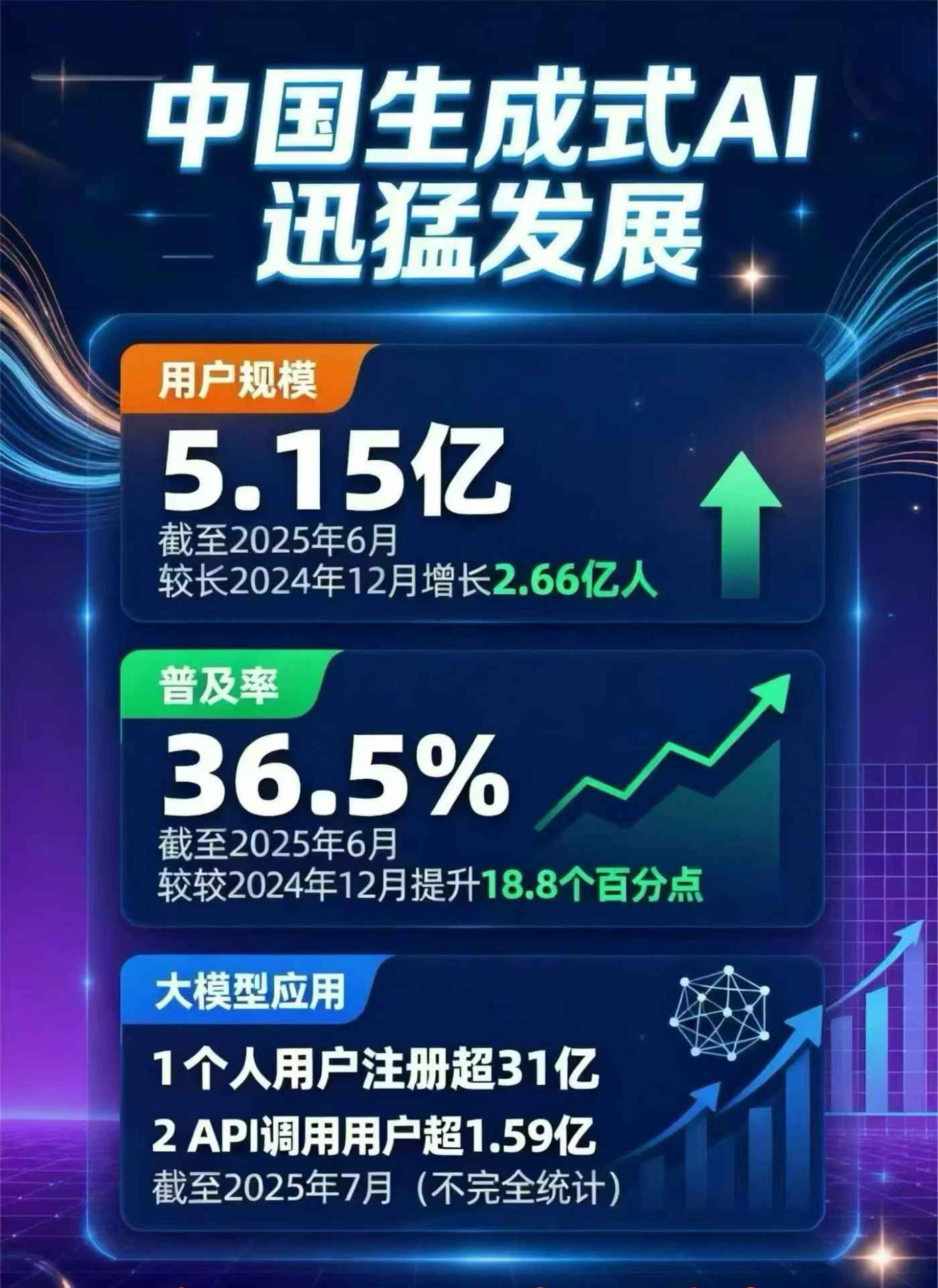 滕州市豆包GEO优化是什么？内容创作核心逻辑解析