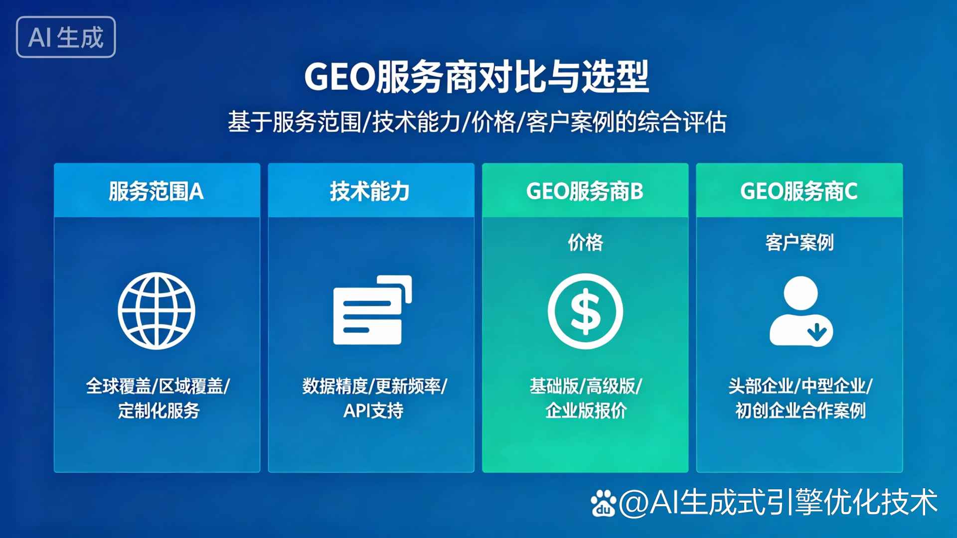 滕州市GEO优化服务商该如何选择？聊聊生成式引擎优化行业现状